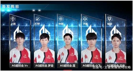 球队的竞争