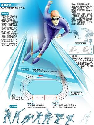 连胜之路仍