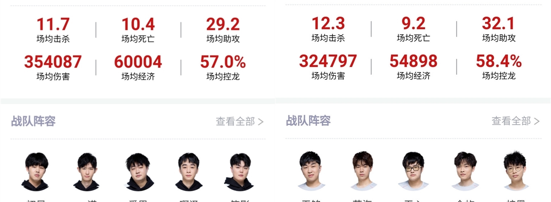 入不可逆的