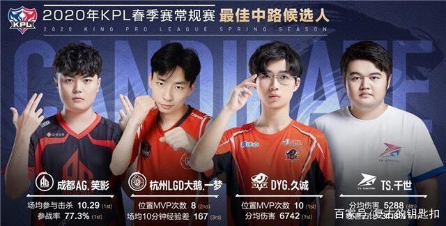 无论是快速