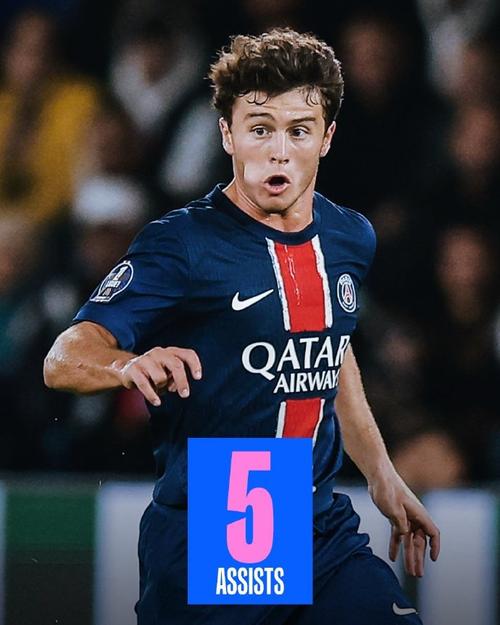 Xyp9x ： 我最初对 Brollan 担任领导者有疑虑，社区对 zonic 也太过敌对。